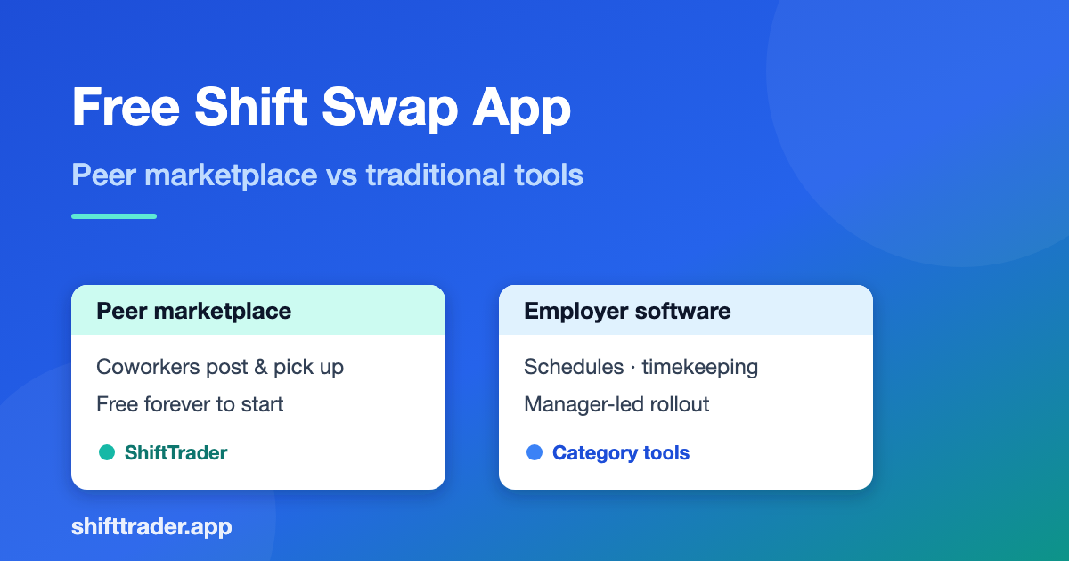 Free Shift Swap App: Peer Marketplace vs Traditional Shift Software
