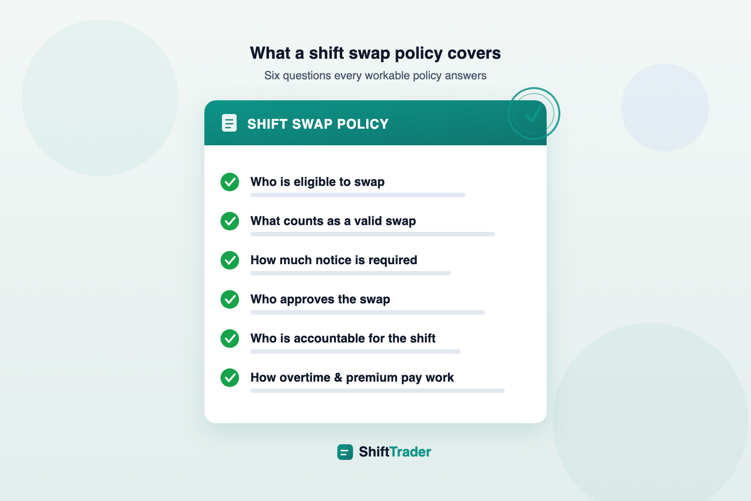 Shift Swap Policy: Template & Examples image